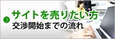 サイトを売りたい方 交渉開始までの流れ